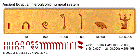 Egyptian hieroglyphics (20K)