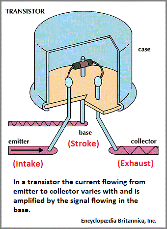 transistor (24K)
