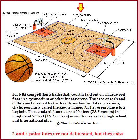 Professional basketball court (39K)