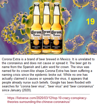 Corona, Virus, 19 images