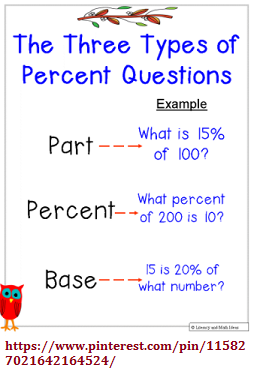 Three types of questions in percentages
