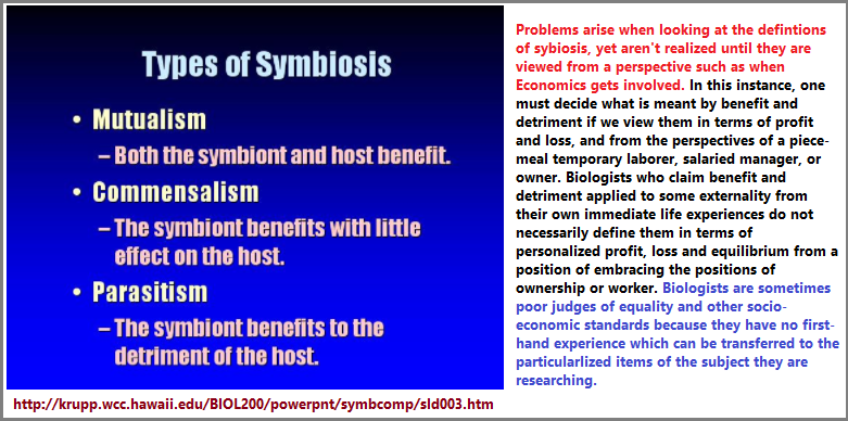 Problematic interpretations of Symbiois