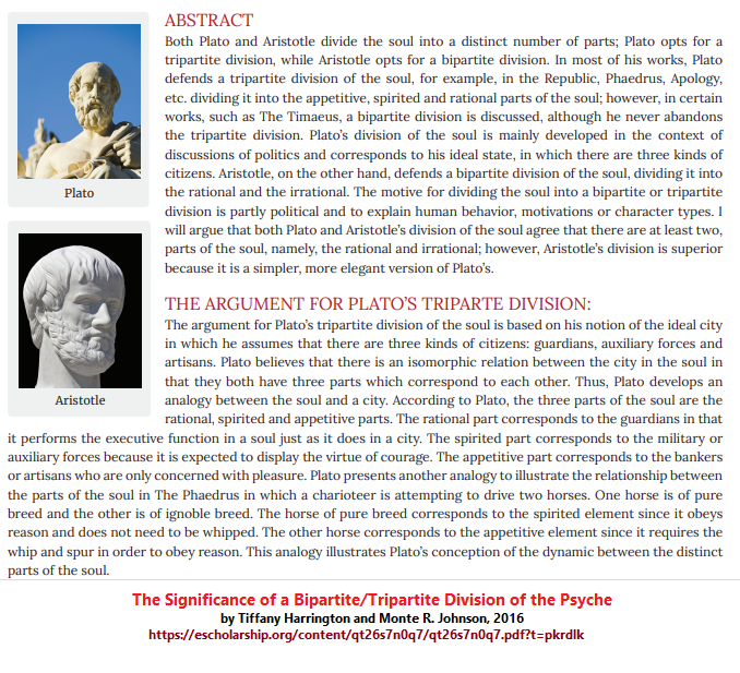 Bipartite and Tripartite views in philosophy