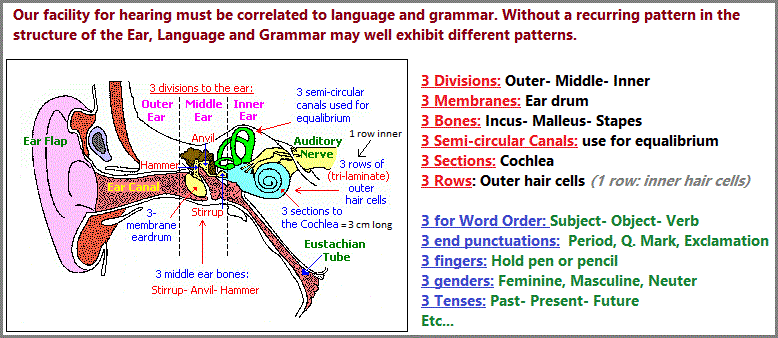 Hearing_Language_Grammar (39K)