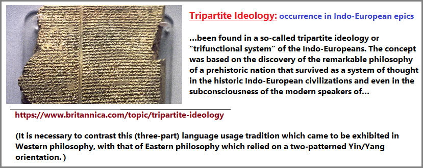 tripartite-ideology image 1 (212K)