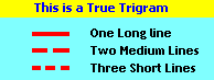 3 trigrams formula (1K)