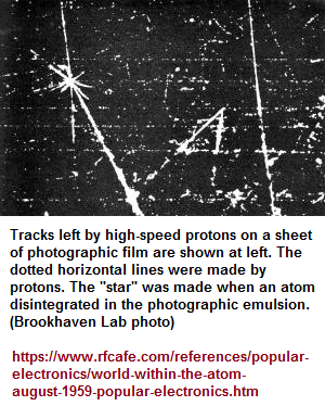 Photographic film tracks of atomic nuclei
