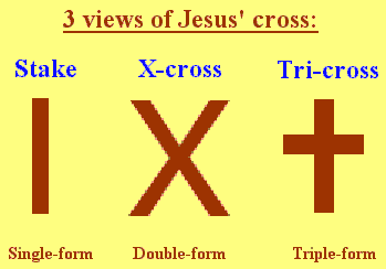 3 different crosses of Jesus' crucifixion