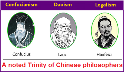 Trinity of Chinese philosophers