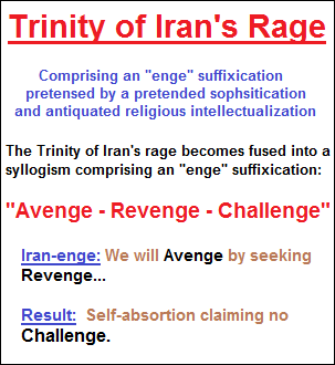 Philosophical Trinity of Iran