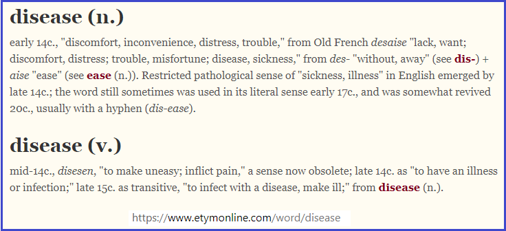 Online description about the origin of the word disease