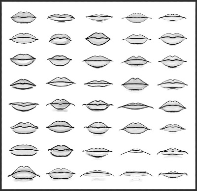 Different shapes of lips