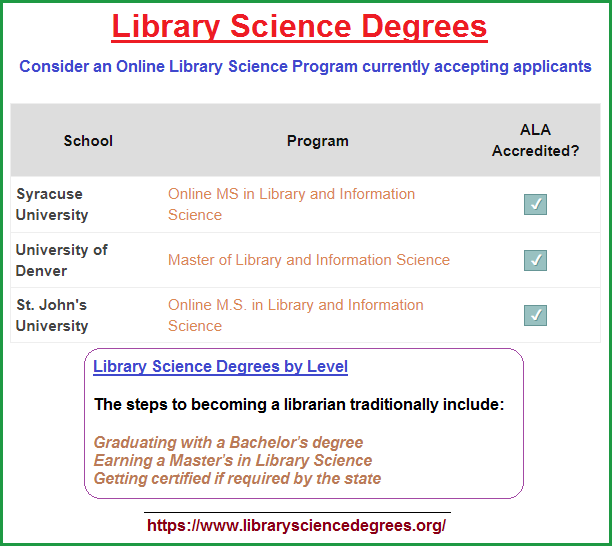 Library sicence programs link