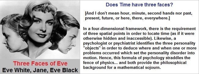 Three faces of time
