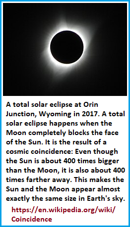 Coincidences come in many forms An illustration of a visual coincidence