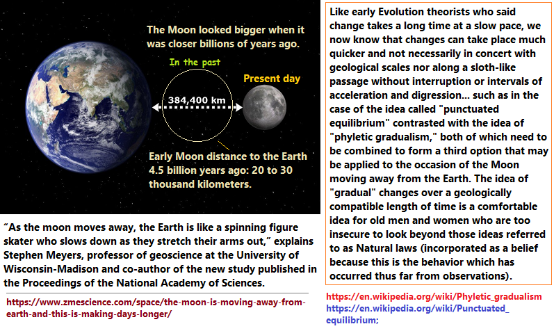 The changing distance of the Moon to the Earth over time must be taken into consideration as to how its patterns affected life.