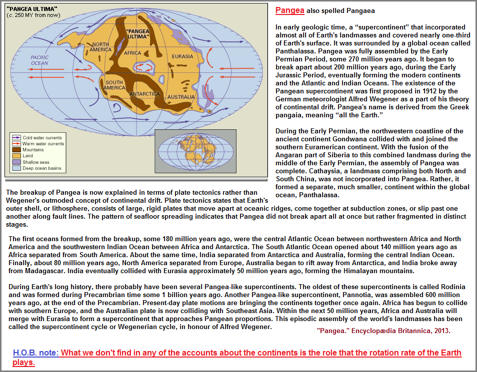 Super continent in the past and the future