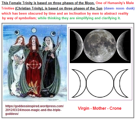 Female trinity based on 3 lunar phases