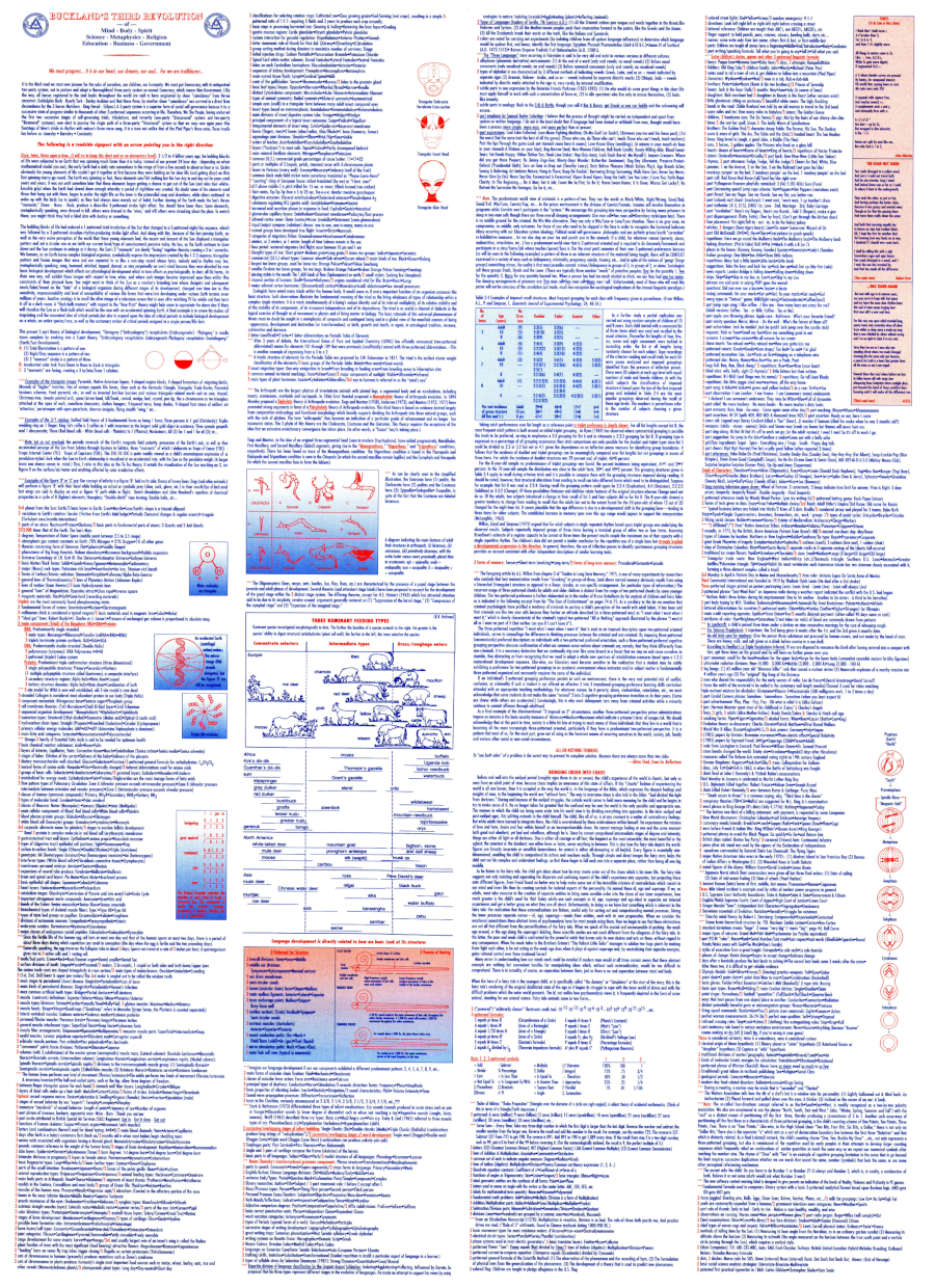 Front side of 3s poster