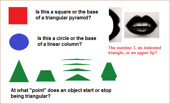 Is what we see actually the whole picture?