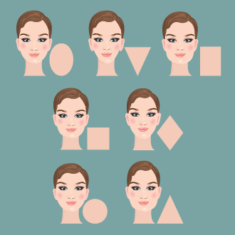Face shapes including the rectangle