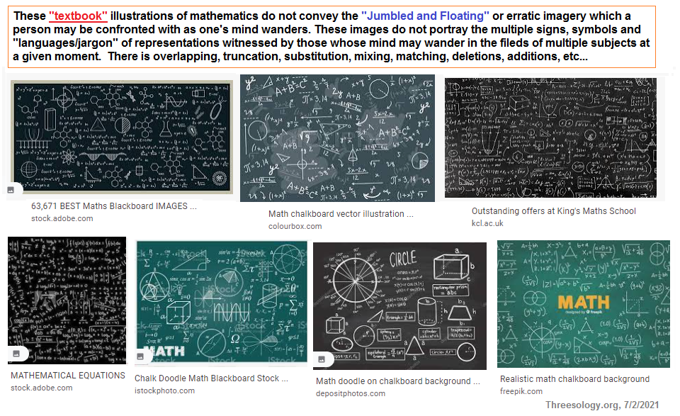 Mathematics on blackboards has become standardized