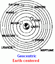 Geo-centric model (4K)