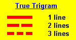 trigram (1K)