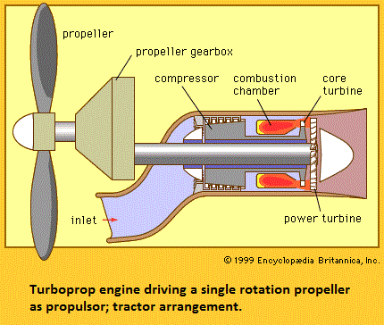 turboprop (23K)