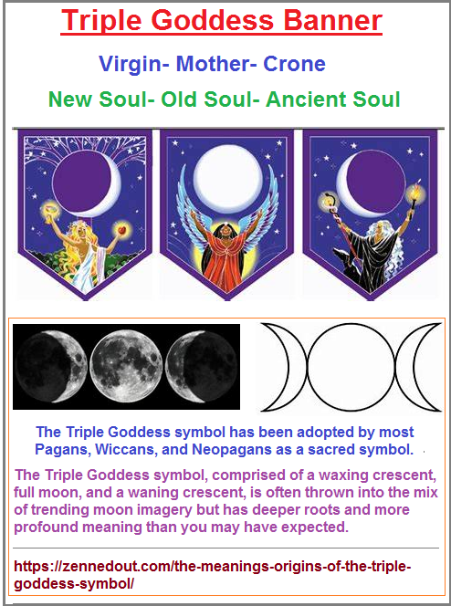 Triple Goddess ideology