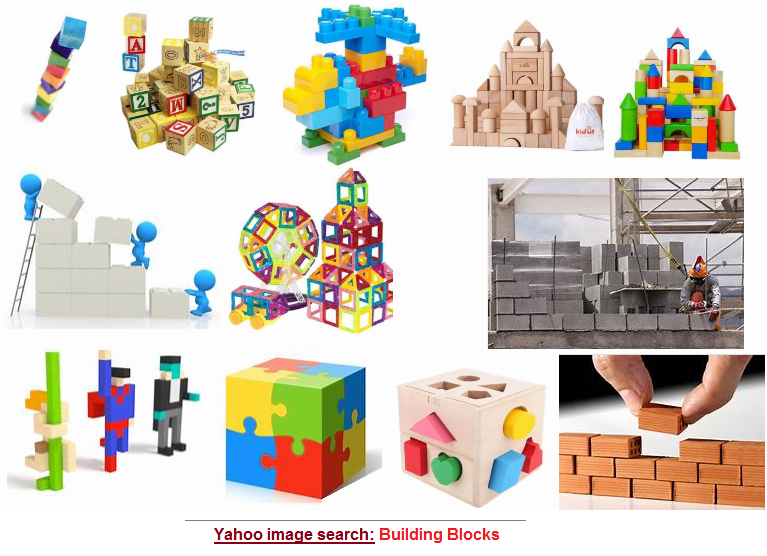Various building block structures