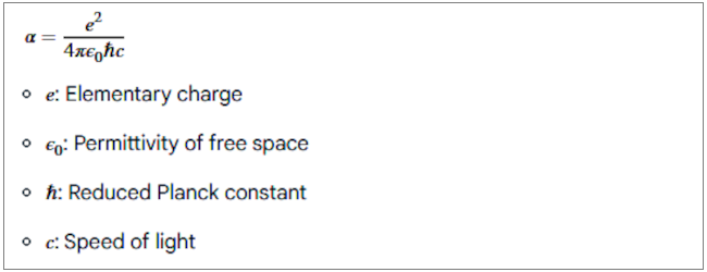 Ideas relating fundamental constants Fundamental constants lineup