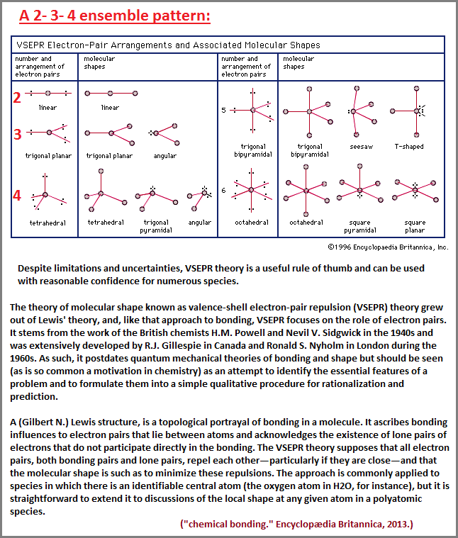 2, 3, 4 molecular configuration Electron pair arrangements yielding a 2, 3, 4 configuration