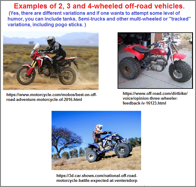 2, 3, and 4-wheeled off-road vehicles 2, 3, and 4-wheeled off-road vehicles