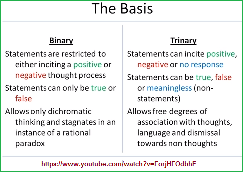 Binary and trinary comparisons Binary and trinary comparisons