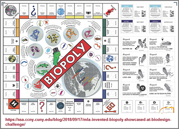 Biopoly referencing the value of two (or more) Biopoly referencing the value of two (or more)