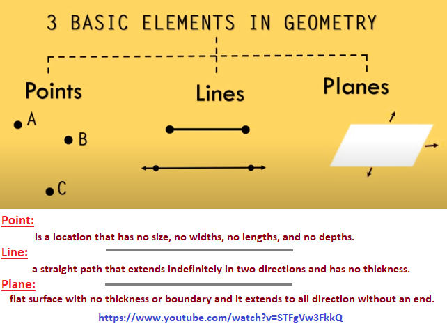 3 objects of basic geometry