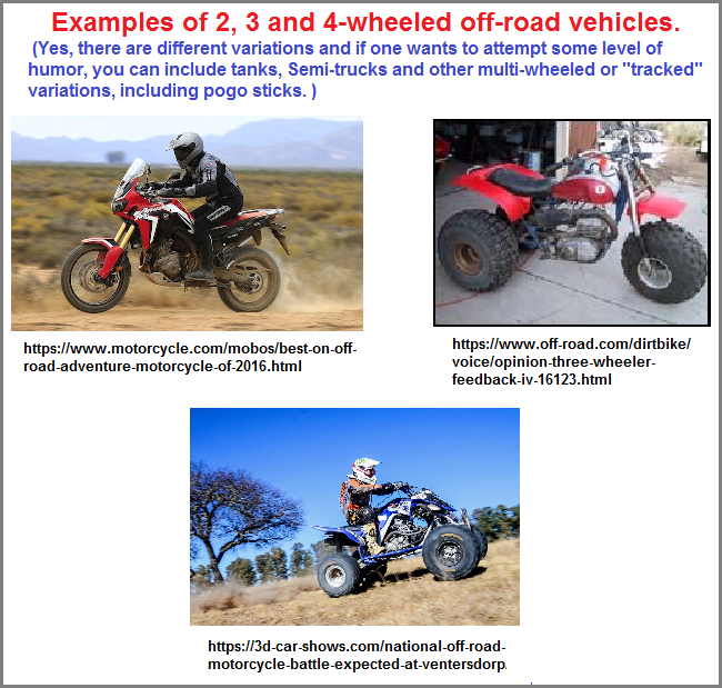 2, 3, and 4-wheeled off-road vehicles