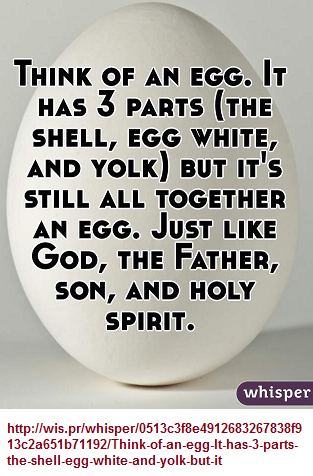 3 basic parts of an egg set into a religious context