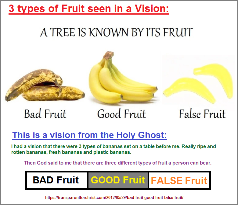 3 variations of the same fruit used as a religious reference