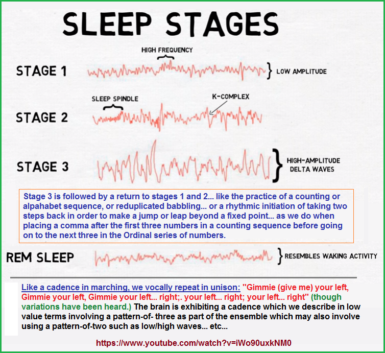 Sleep Cycles image 1
