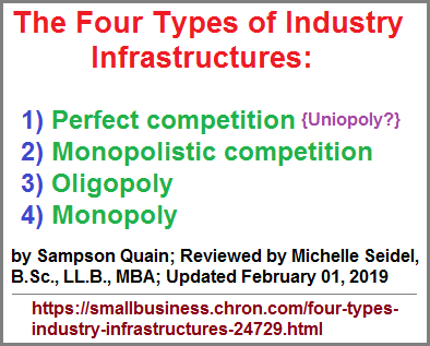 Four Infrastructure Opolies