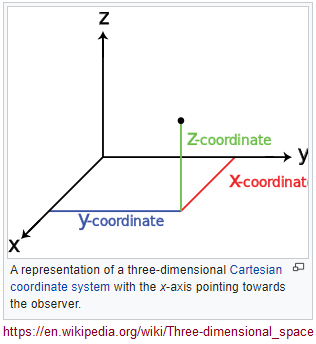 3_plane_coordinates
