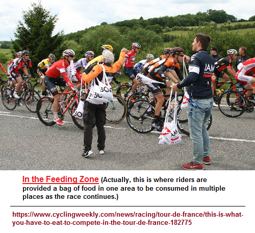 Pro-cycling feeding zone