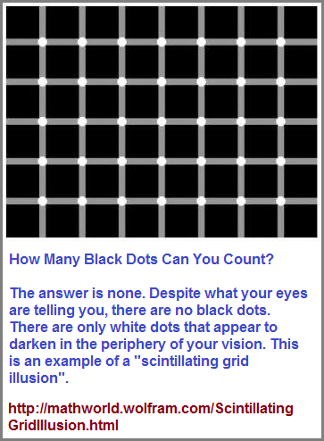 Black dots or no black dots?
