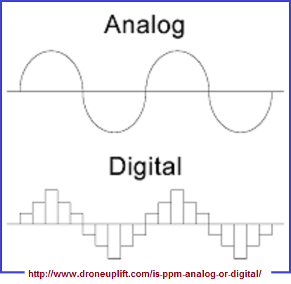 analog and digital comparison
