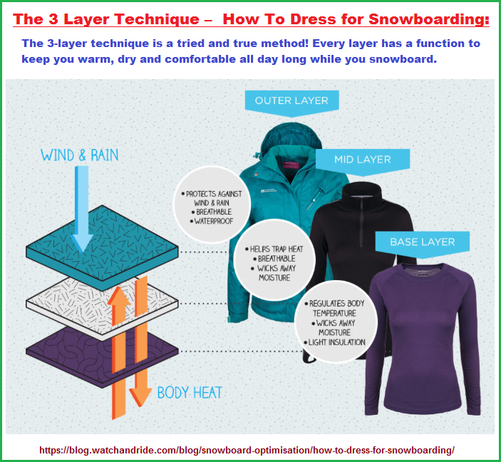 Example 2 of clothing layers for cold weather