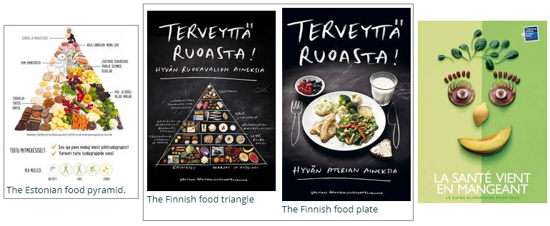 The Finnish use a two-image nutrition guide