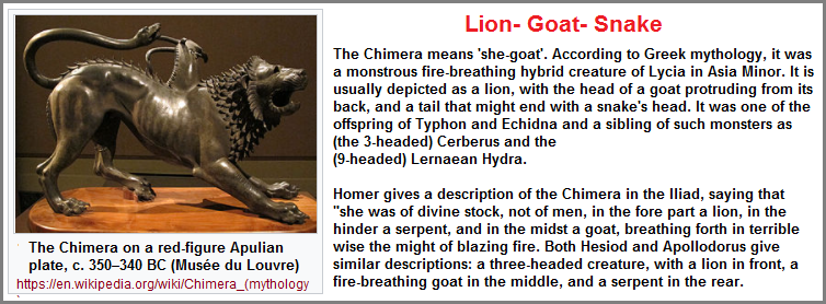 Another name for various hybrids is Chimera