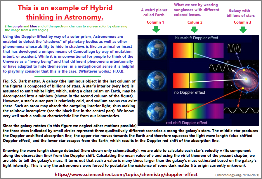 The Doppler effect as an example of Hybrid thinking
